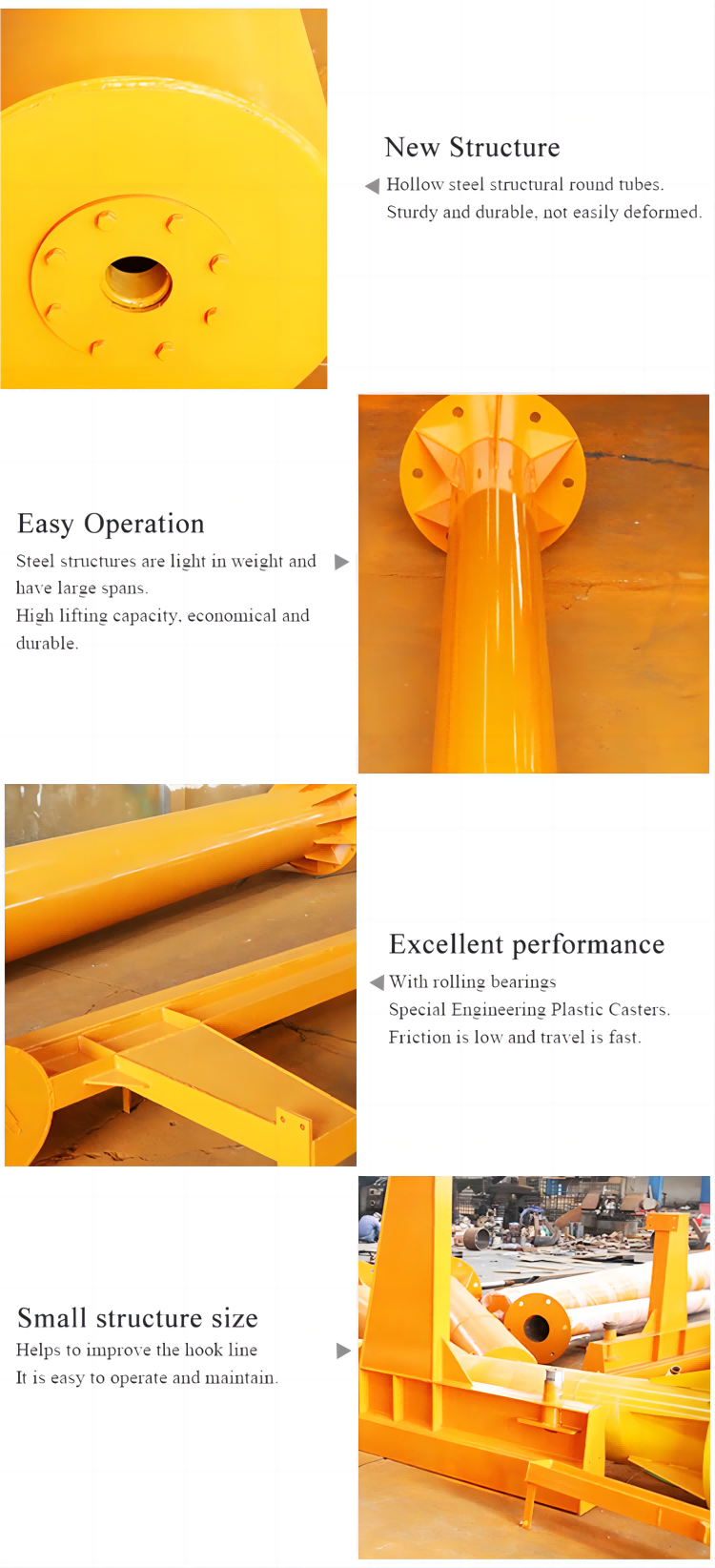 CRANE DETAILS CRANE DETAILS