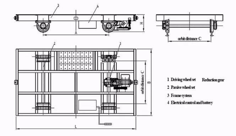 trackless transfer cart trackless transfer cart